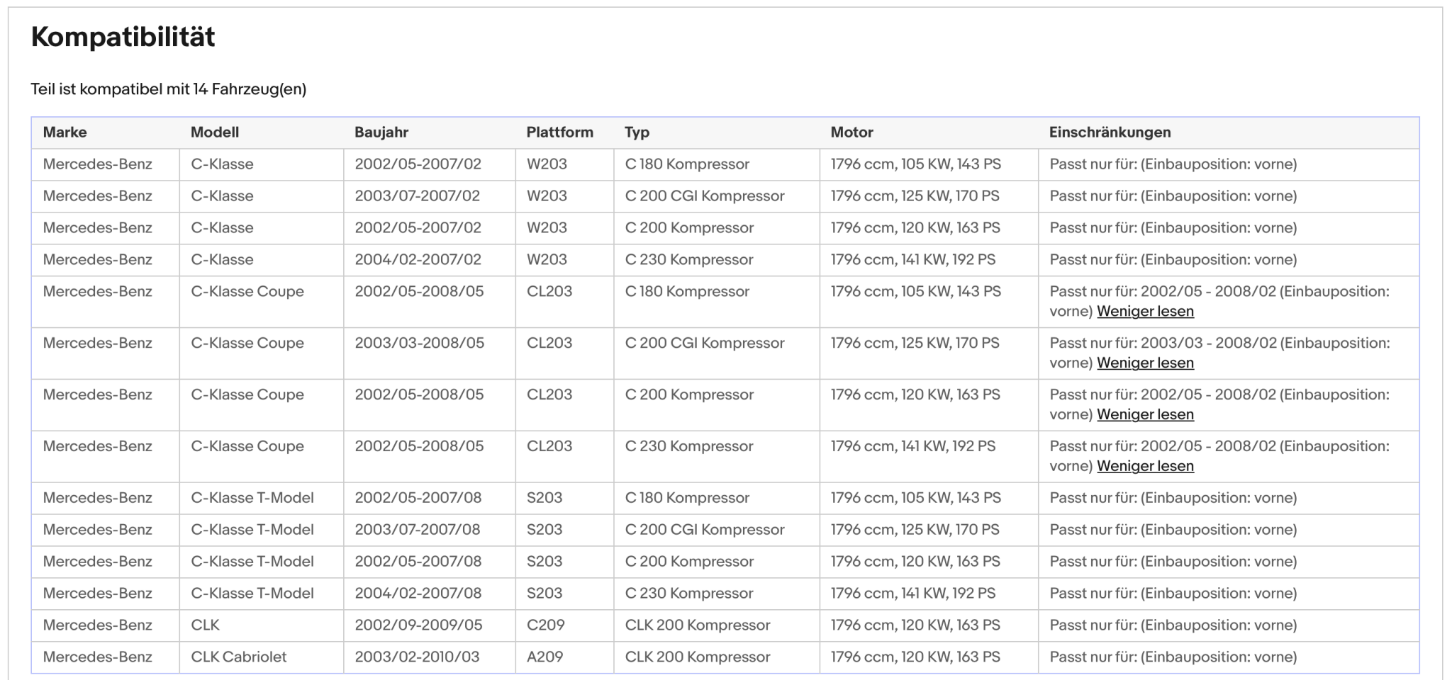 Katalysator Mercedes C - Klasse/CLK, 1.8, 105/120/125/141kW, Kompressor, Euro 3 - KatDoc