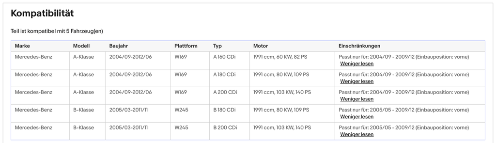 Katalysator für Mercedes A/B - Klasse, CDI, 2.0, 60/80/103kW, Euro 4 - KatDoc