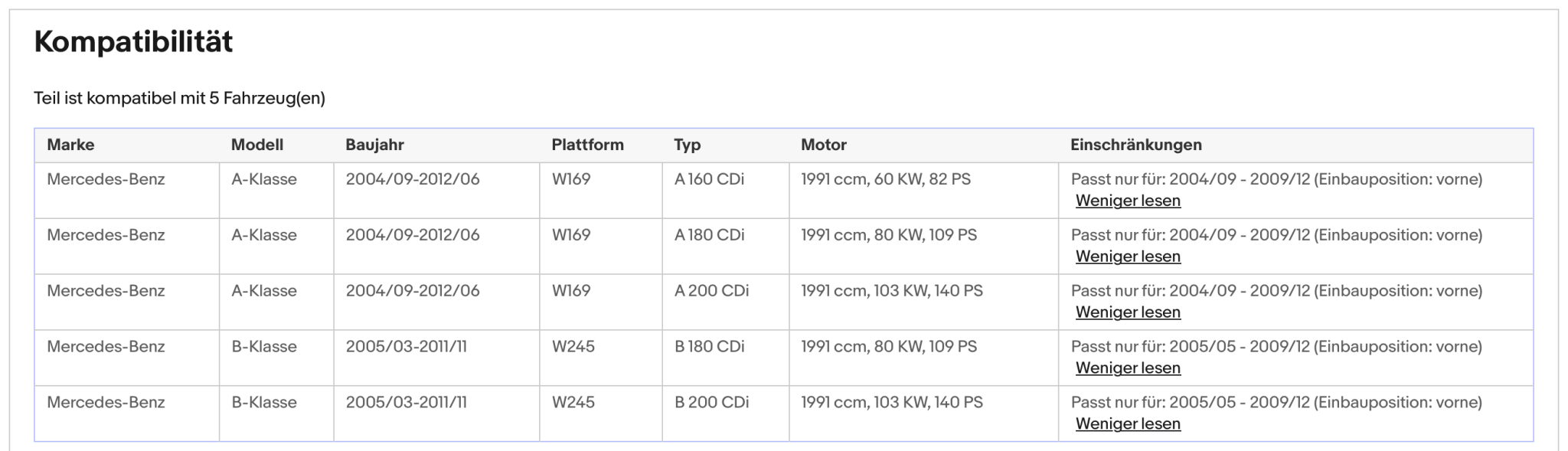 Katalysator für Mercedes A/B - Klasse, CDI, 2.0, 60/80/103kW, Euro 4 - KatDoc