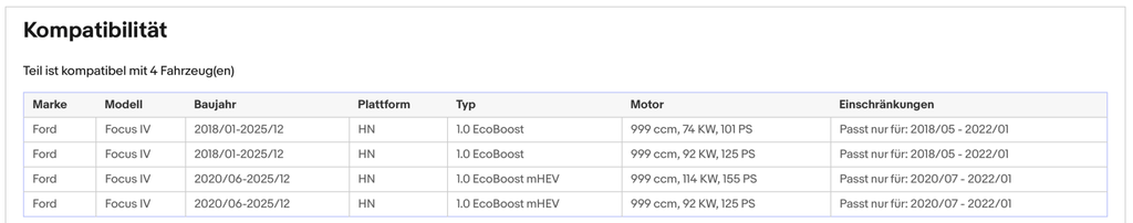 Katalysator für Ford Focus, 1.0, EcoBoost, MHEV Active, Euro 6 - KatDoc