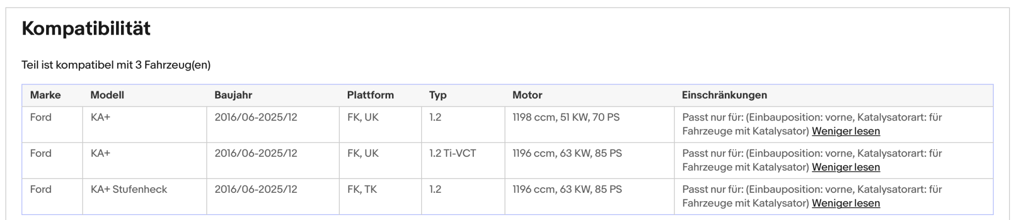 Katalysator für Ford Ka+, 1.2, 51/63kW, Euro 6 - KatDoc