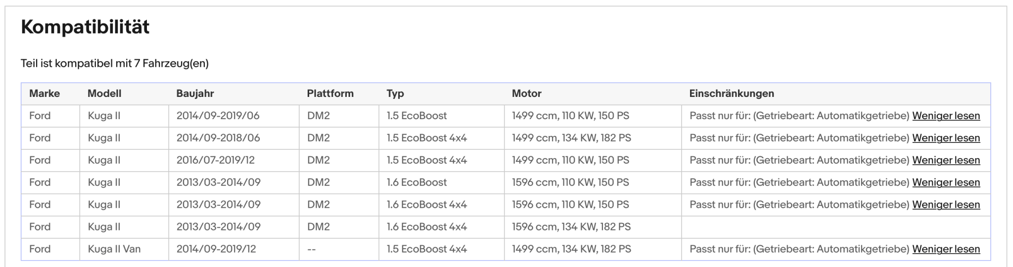Katalysator für Ford Kuga, 1.5/1.6, EcoBoost, 4x4, Euro 6 - KatDoc