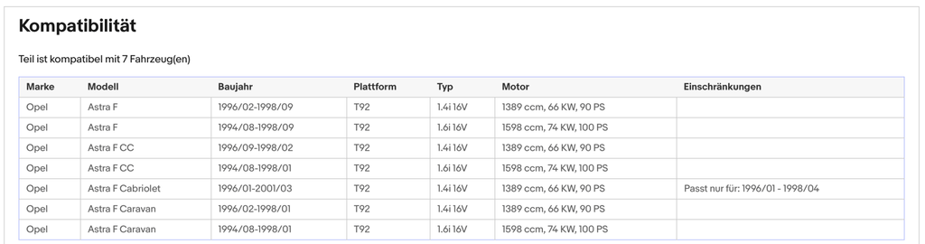 Katalysator für Opel Astra F, 1.4/1.6, 16V, 66/74kW, Euro 1&2 - KatDoc