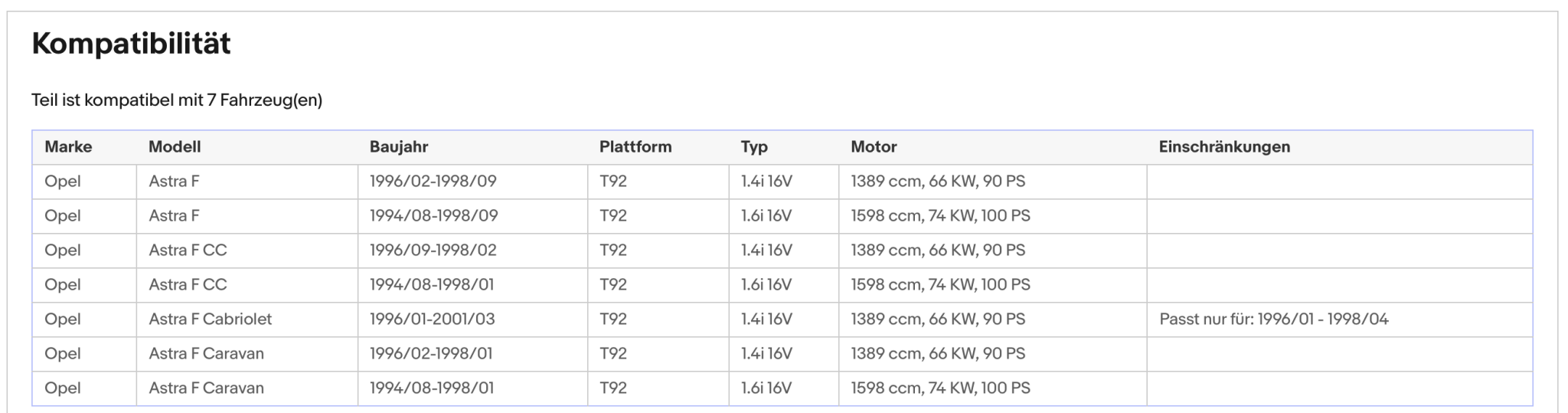 Katalysator für Opel Astra F, 1.4/1.6, 16V, 66/74kW, Euro 1&2 - KatDoc