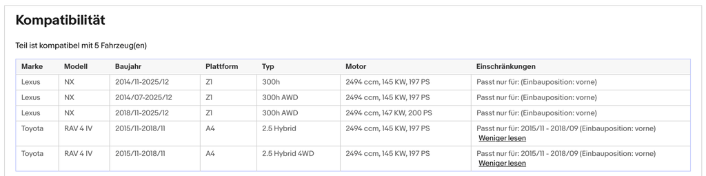 Katalysator für Lexus NX 300h, AWD, Toyota RAV4 2.5 Hybrid, Euro 6 - KatDoc