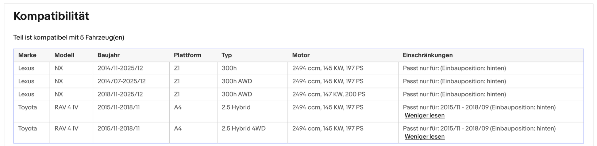 Katalysator Lexus NX 300h, AWD, Toyota RAV 4 2.5 Hybrid, 4WD, 145/147kW,Euro 6 - KatDoc