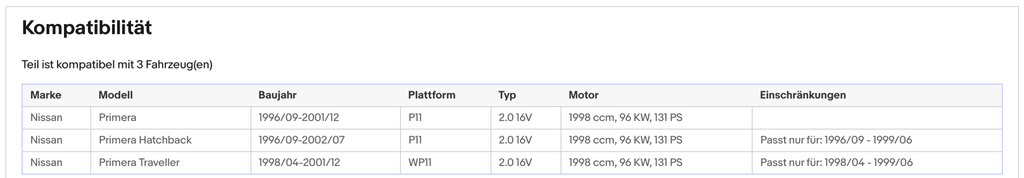 Katalysator Nissan Primera 2.0 16V, 85/96/105/110kW, Euro 1&2 - KatDoc
