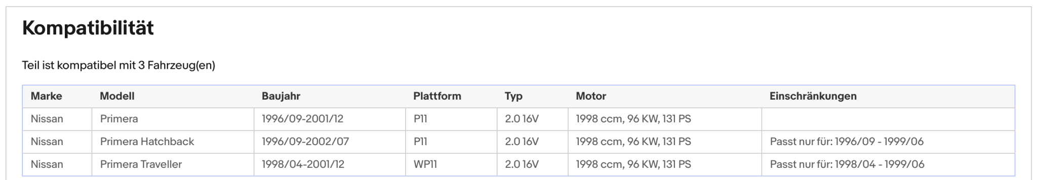 Katalysator Nissan Primera 2.0 16V, 85/96/105/110kW, Euro 1&2 - KatDoc