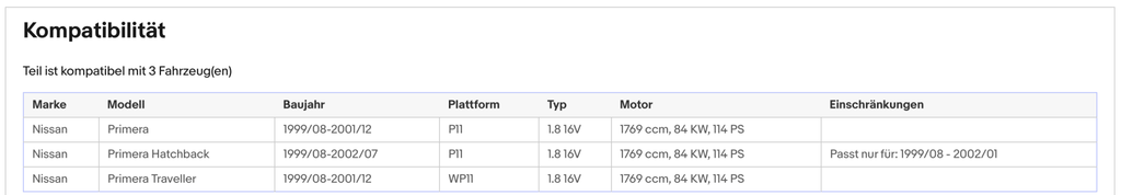 Katalysator Nissan Primera 1.8 16V, 84kW, Euro 3 - KatDoc