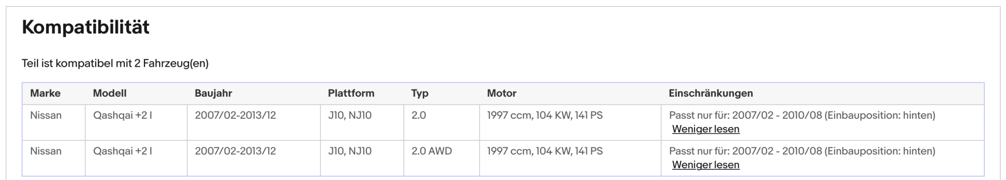Katalysator für Nissan Qashqai 2.0, 104kW, Euro 4 - KatDoc