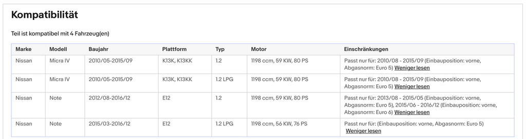 Katalysator Nissan Micra 1.2 59kW, Note 1.2 59kW, Euro 5&6 - KatDoc