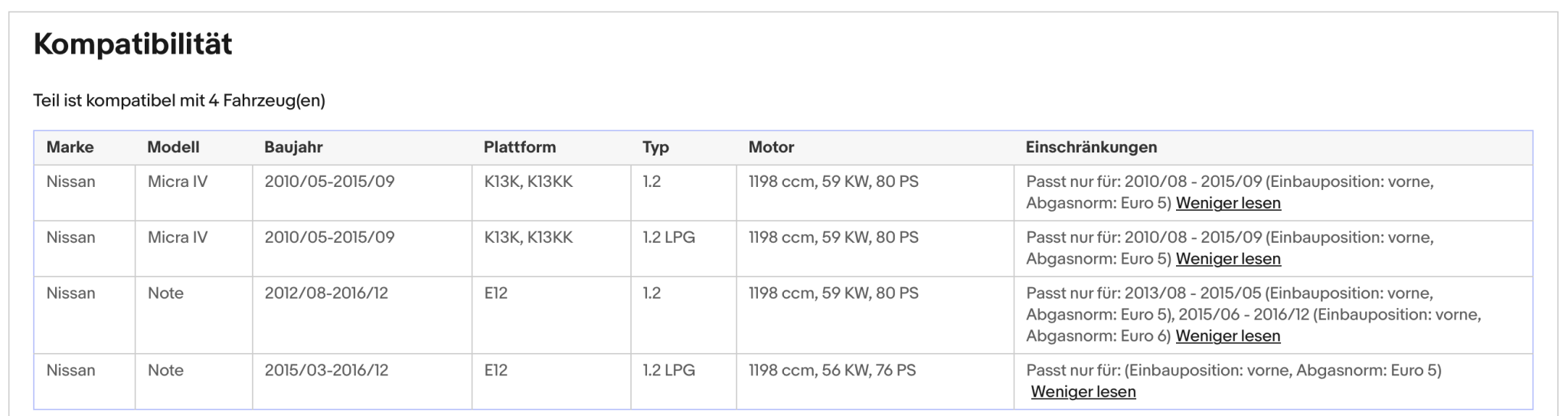 Katalysator Nissan Micra 1.2 59kW, Note 1.2 59kW, Euro 5&6 - KatDoc
