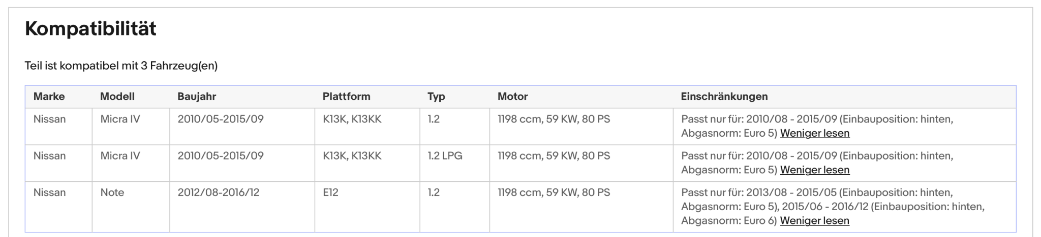 Katalysator Nissan Micra/Note, 1.2, 59kW, Euro 5&6 - KatDoc