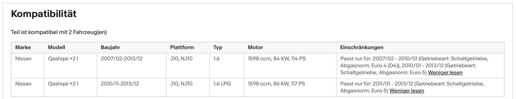 Katalysator für Nissan Qashqai/Qashqai+2, 1.6, LPG, 84/86kW, Euro 4&5 - KatDoc