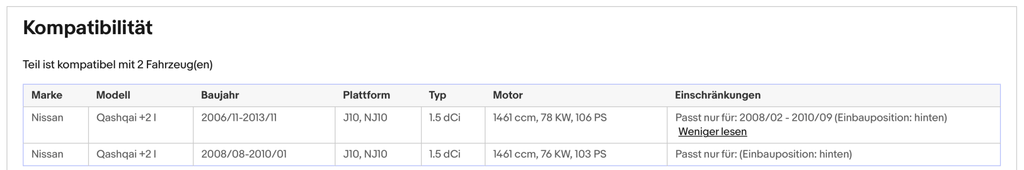 Katalysator Nissan Qashqai 1.5 dCi, 76/78kW, Euro 4 - KatDoc