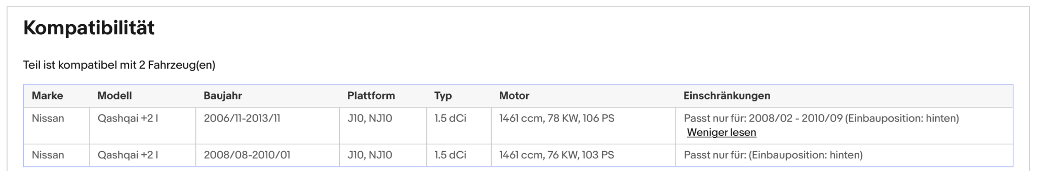 Katalysator Nissan Qashqai 1.5 dCi, 76/78kW, Euro 4 - KatDoc