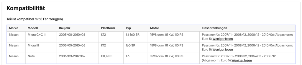 Katalysator Nissan Micra/C+C/Note, 1.6, 81kW, Euro 4&5 - KatDoc