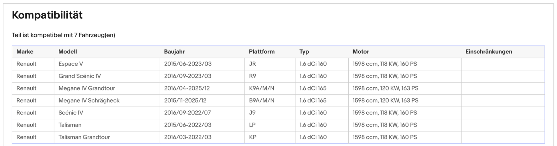Ruß - Partikelfilter Renault Espace/Grand Scenic/Megane/Talisman,Silizium,Euro 6 - KatDoc