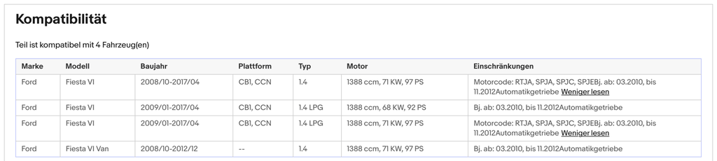 Katalysator Ford Fiesta VI, 1.4, LPG, 68/71kW, Automatik, Euro 5 - KatDoc