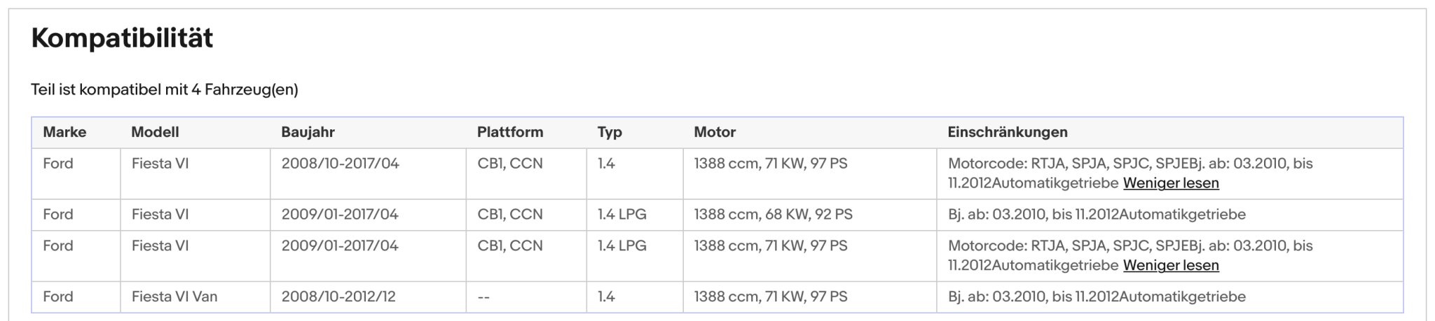 Katalysator Ford Fiesta VI, 1.4, LPG, 68/71kW, Automatik, Euro 5 - KatDoc