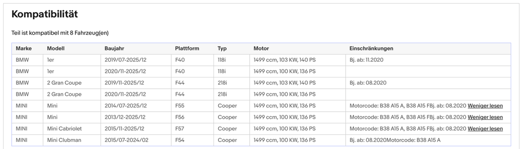 Katalysator BMW 1er/2er Gran Coupe,MINI Clubman/Cooper, 1.5, 100/103kW, Euro 6 - KatDoc