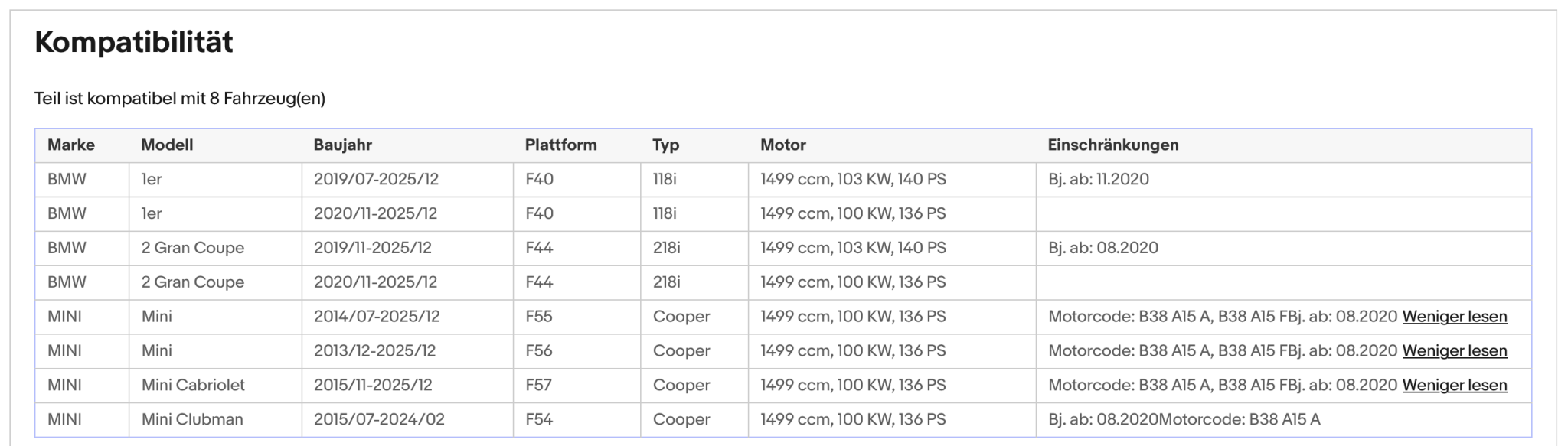 Katalysator BMW 1er/2er Gran Coupe,MINI Clubman/Cooper, 1.5, 100/103kW, Euro 6 - KatDoc