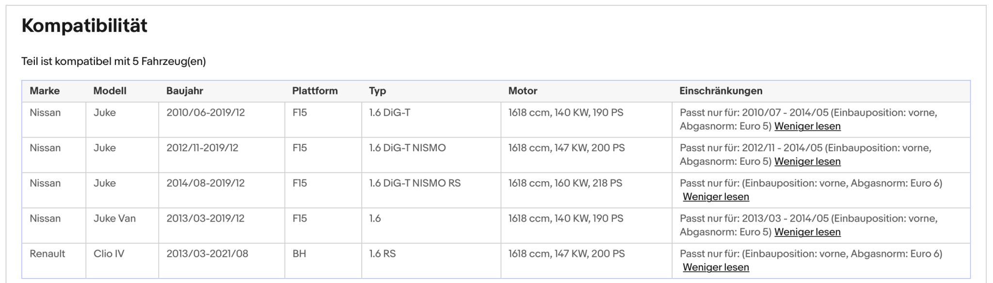 Katalysator Nissan Juke, Renault Clio, 1.6, DiG - T/RS, 140/147/160kW, Euro 5&6 - KatDoc