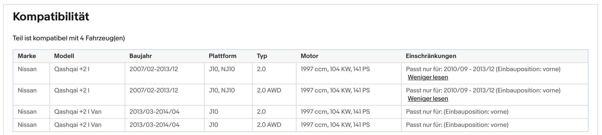 Katalysator für Nissan Qashqai, Euro 5 - KatDoc