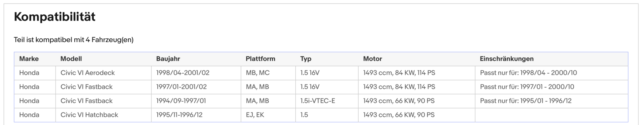 Katalysator Honda Civic VI, 1.5, 66/84kW, Euro 1&2 - KatDoc