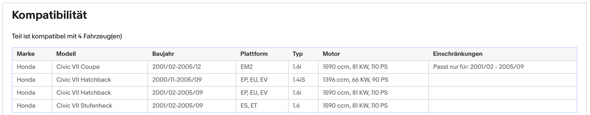Katalysator für Honda Civic 7, 1.4/1.6, 66/81kW, Euro 4 - KatDoc