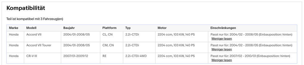 Katalysator Honda Accord VII/CR - V III/FR - V, 2.2 i CTDi, 103kW, Euro 4 - KatDoc