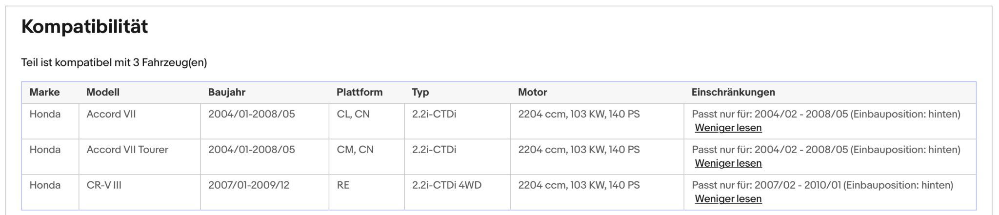 Katalysator Honda Accord VII/CR - V III/FR - V, 2.2 i CTDi, 103kW, Euro 4 - KatDoc