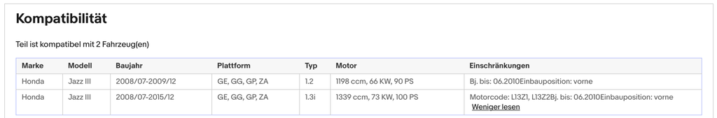 Katalysator Honda Jazz III, 1.2/1.3, 66/73kW, Euro 4 - KatDoc