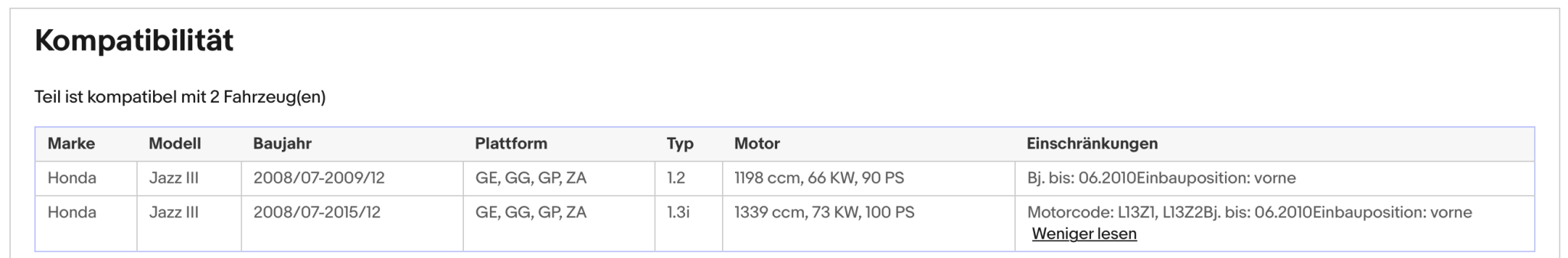 Katalysator Honda Jazz III, 1.2/1.3, 66/73kW, Euro 4 - KatDoc