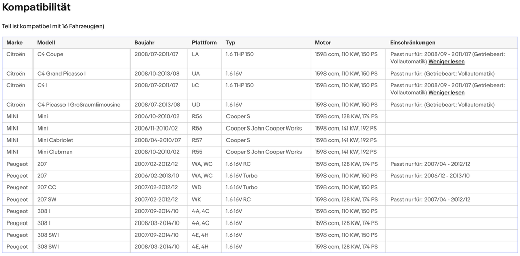 Katalysator CitroenC4/GrandPicasso, MINI Clubman/Mini/Peugeot 207/308, Euro 4 - KatDoc