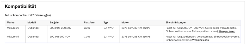 Katalysator für Mitsubishi Outlander 2.4 4WD, 118/119kW, Euro 4 - KatDoc