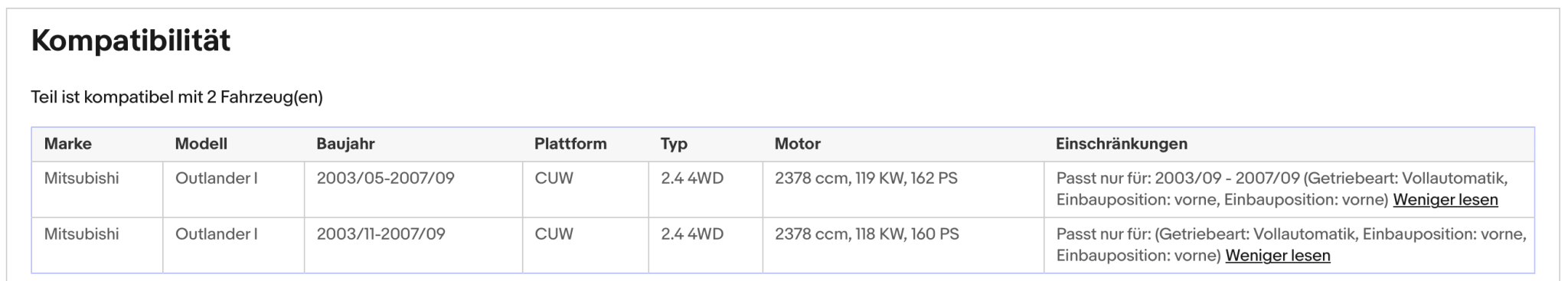 Katalysator für Mitsubishi Outlander 2.4 4WD, 118/119kW, Euro 4 - KatDoc