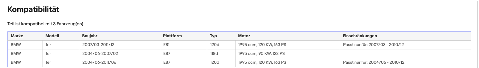 Ruß - Partikelfilter für BMW 1er 118d/120d, 90/120kW, Euro 4 - KatDoc