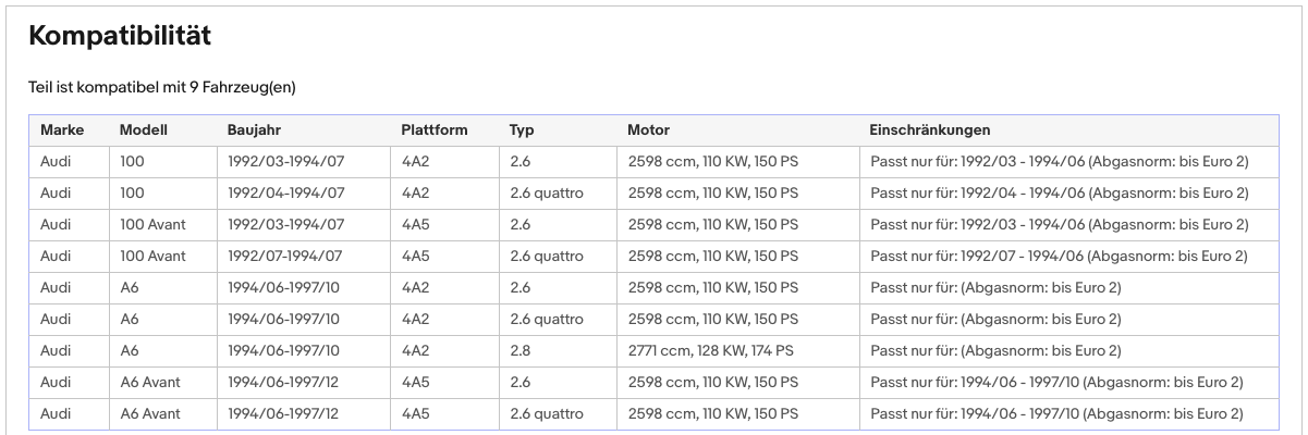 Katalysator für Audi 100/A6, (C4), 2.6/2.8, 110/128kW, quattro, Euro 2 - KatDoc