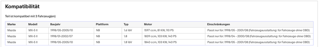 Katalysator Mazda MX - 5 II, 1.6/1.8, 16V, 81/103kW , Euro 2 - KatDoc