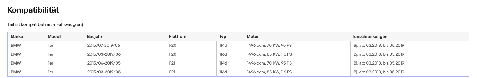 Ruß - Partikelfilter BMW 1er, (F20/21), 1.5, 70/85kW, Silizium, Euro 6 - KatDoc