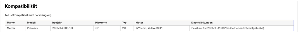 Katalysator Mazda Premacy, 2.0, 96kW, Euro 3 - KatDoc