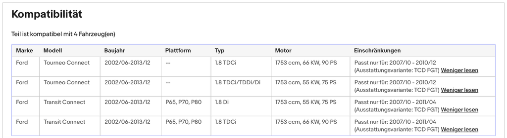 Katalysator für Ford Tourneo/Transit Connect, 1.8 Di/TDCi, 55/66kW, Euro 4 - KatDoc