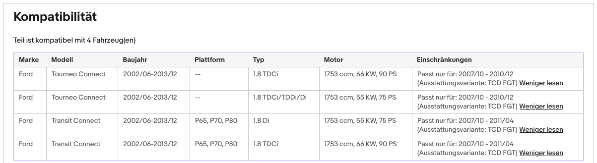 Katalysator für Ford Tourneo/Transit Connect, 1.8 Di/TDCi, 55/66kW, Euro 4 - KatDoc