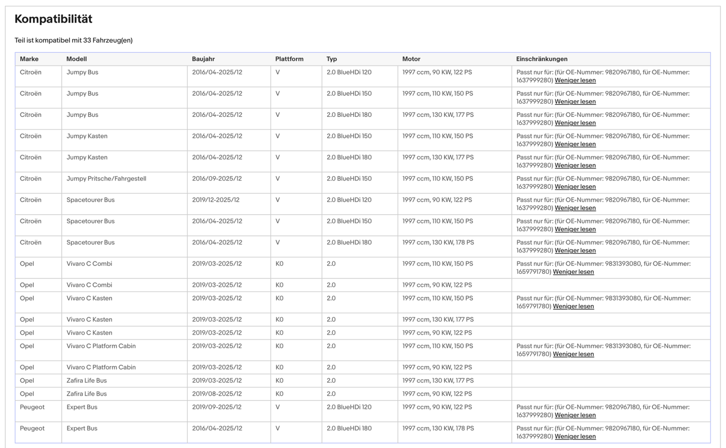 Ruß - Partikelfilter für Citroen,Opel,Peugeot,Toyota,2.0,BlueHDi,Silizium,Euro 6 - KatDoc