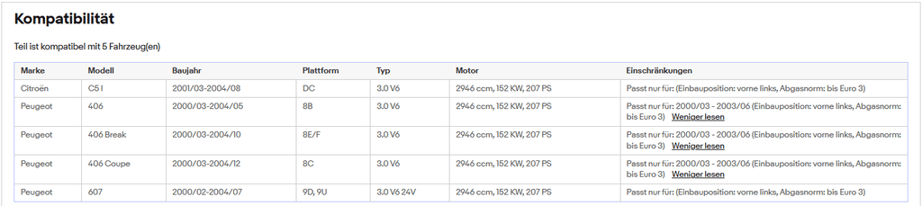 Kat Katalysator Peugeot 406 Coupe Break 607 Citroën C5 3.0 V6 links Euro 3 - KatDoc