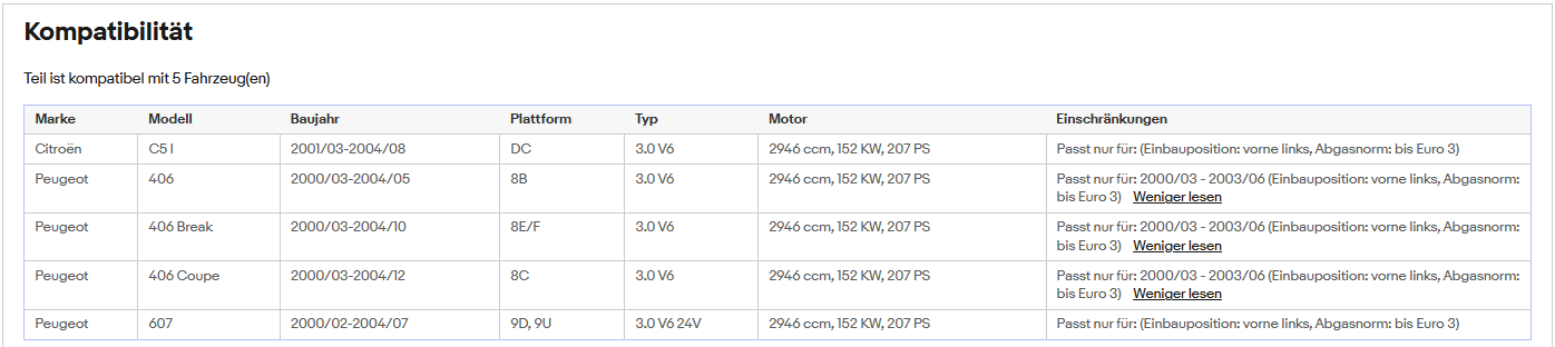 Kat Katalysator Peugeot 406 Coupe Break 607 Citroën C5 3.0 V6 links Euro 3 - KatDoc