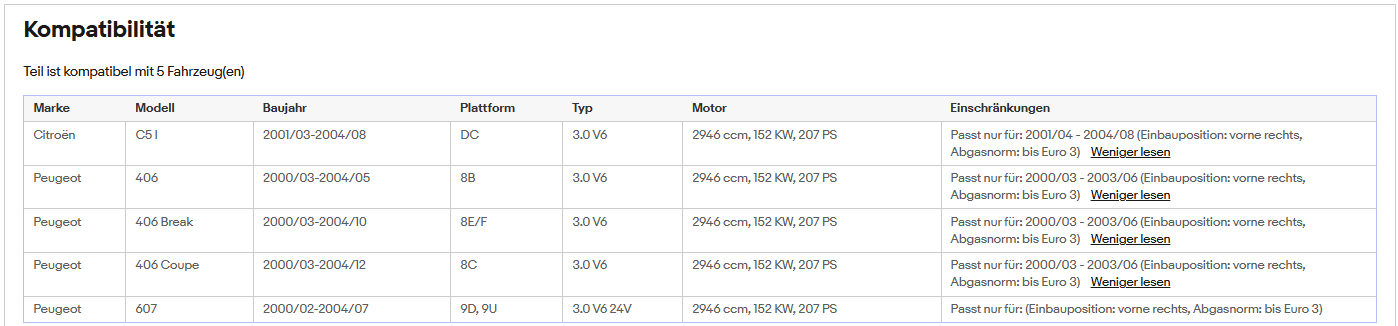 Kat Katalysator Peugeot 406 Coupe Break 607 Citroën C5 3.0 V6 rechts Euro 3 - KatDoc