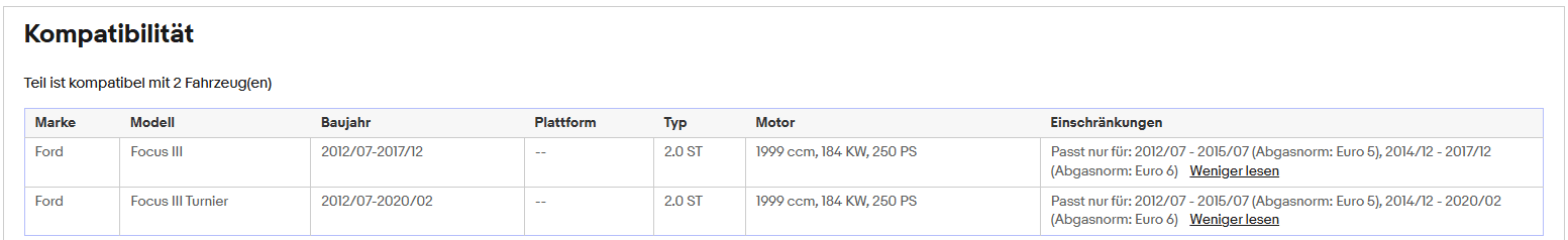 Katalysator für Ford Focus 2.0 ST, 184kW, Euro 5&6 - KatDoc