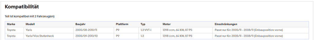 Katalysator für Toyota Yaris, Yaris/Vios, Euro 4 - KatDoc